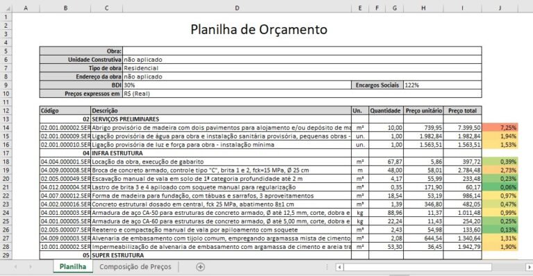 Planilhas Excel Orçamentos De Obras Planilhas Excel 8395
